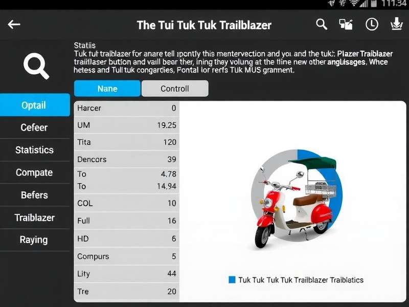 Popularity across Indian states Tuk Tuk Trailblazer Download Statistics